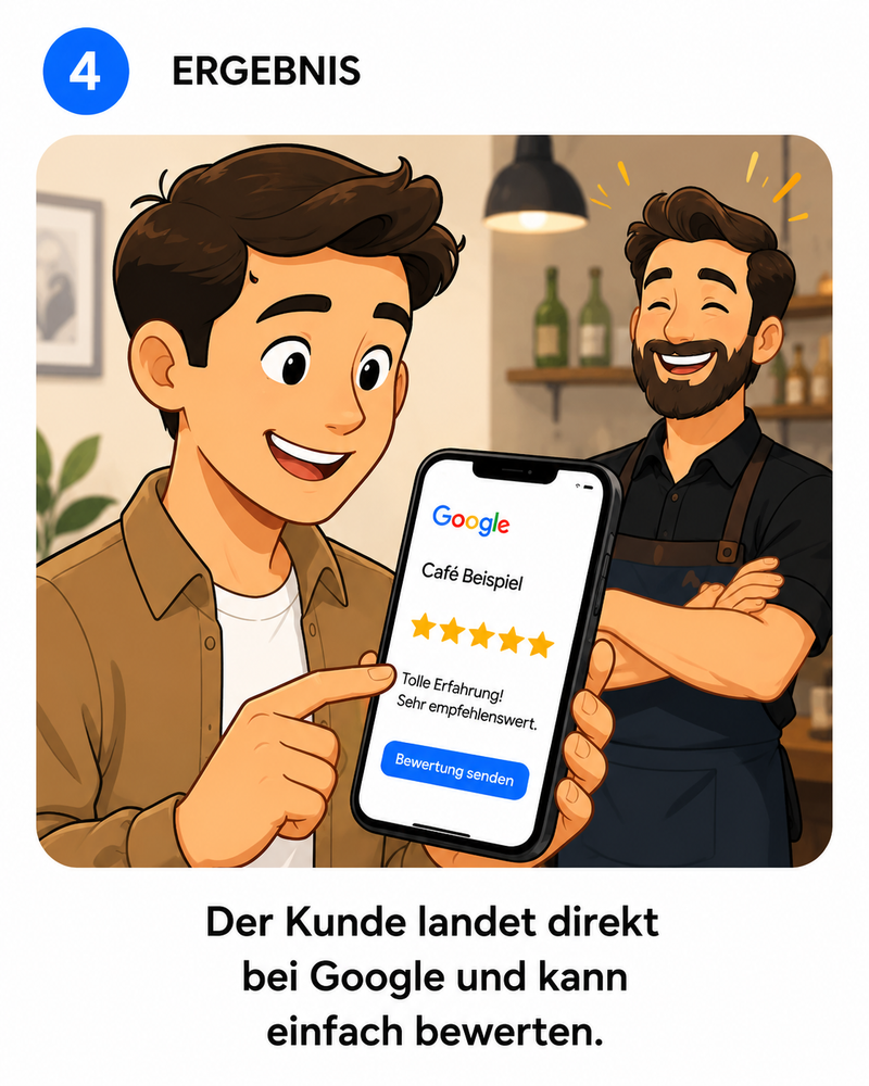 Kunde gelangt mit TAPVIO direkt zur Google-Bewertung